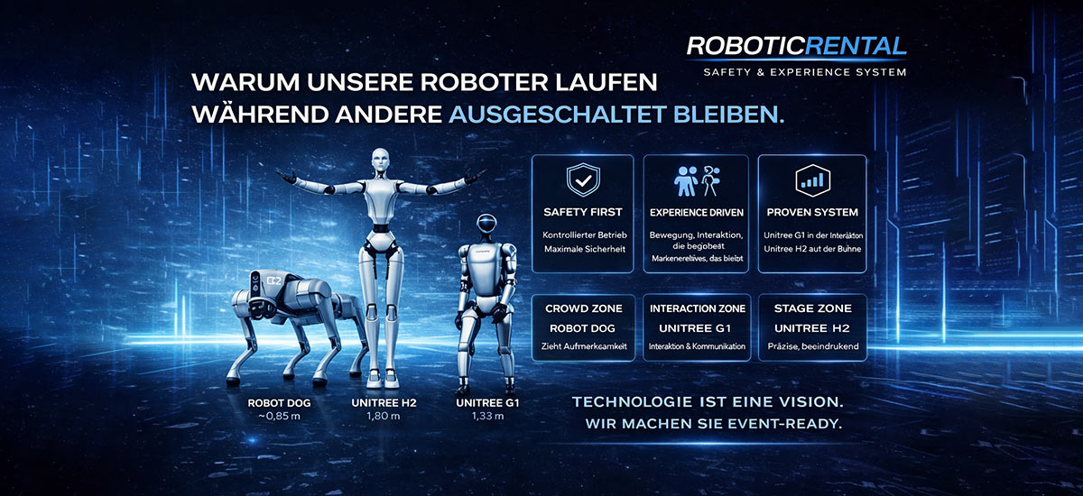 Banner zur RoboticRental Success Story mit Robot Dog Unitree Go2 Pro Unitree H2 und Unitree G1 fuer den sicheren Eventeinsatz auf Messen und Veranstaltungen