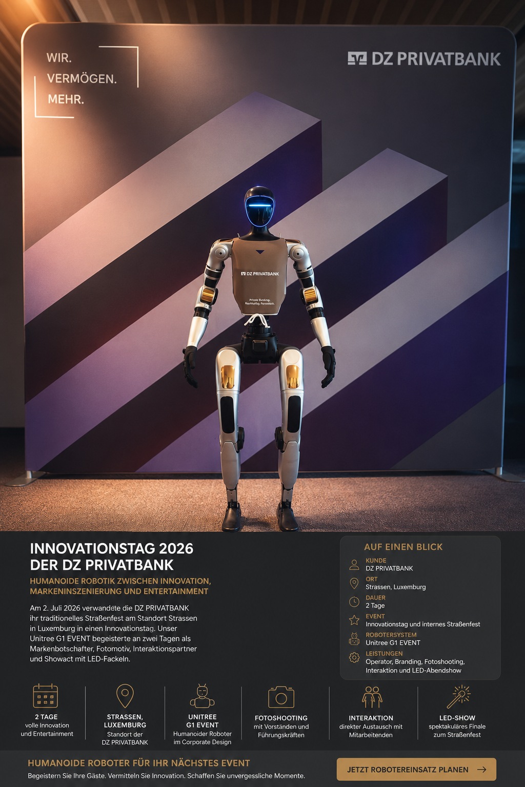 Infografik zum Unitree G1 Robotereinsatz beim Innovationstag 2026 der DZ PRIVATBANK